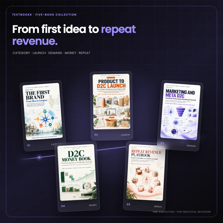 The five D2C books arranged as a pathway from category to repeat revenue